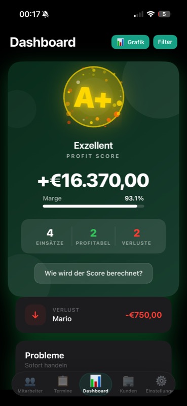 EarnTrack Profit-Score Dashboard